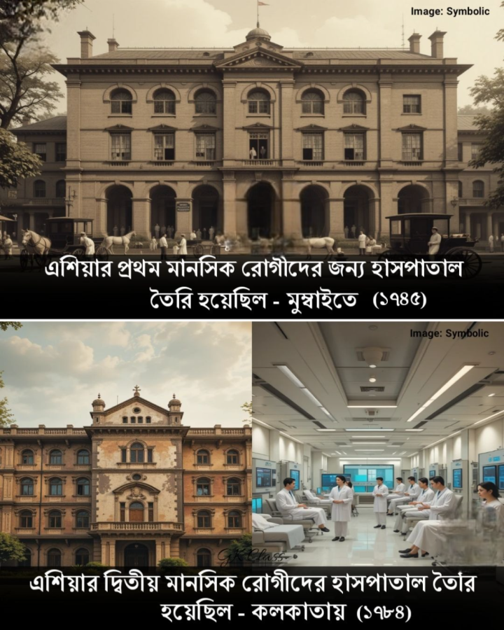 এশিয়ার প্রথম ও দ্বিতীয় মানসিক হাসপাতাল কোন শহরে তৈরি হয়েছিল জানেন?