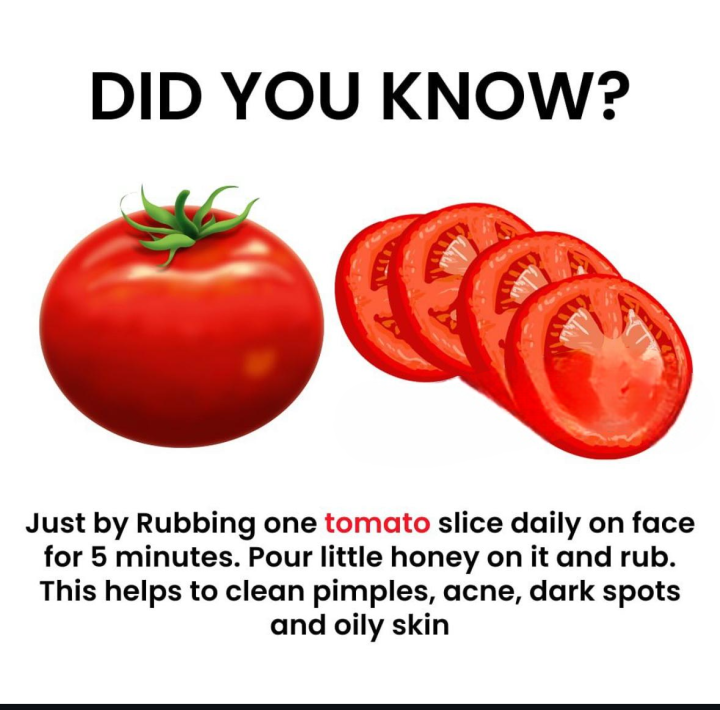 Did you Know