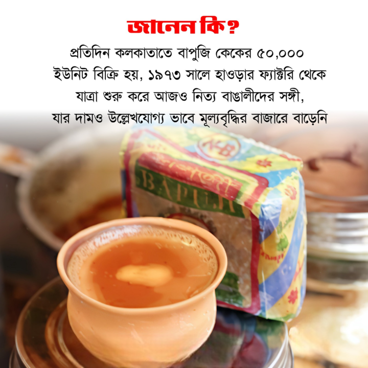 বাপুজি কেক তো কম বেশি সবাই খেয়েছেন সেই কেকের বিষয়ে এই তথ্যটি জানতেন কি?
