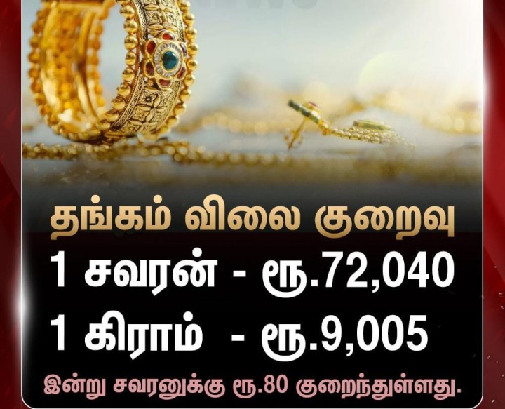 தங்கம் விலை குறைவு