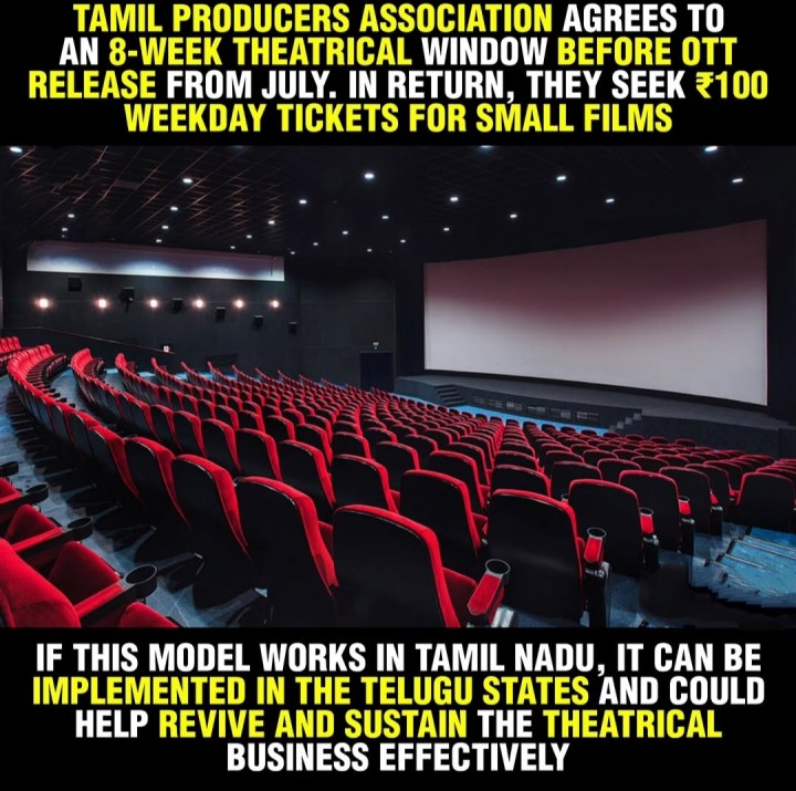 8 weeks gap undela chuskuntaru