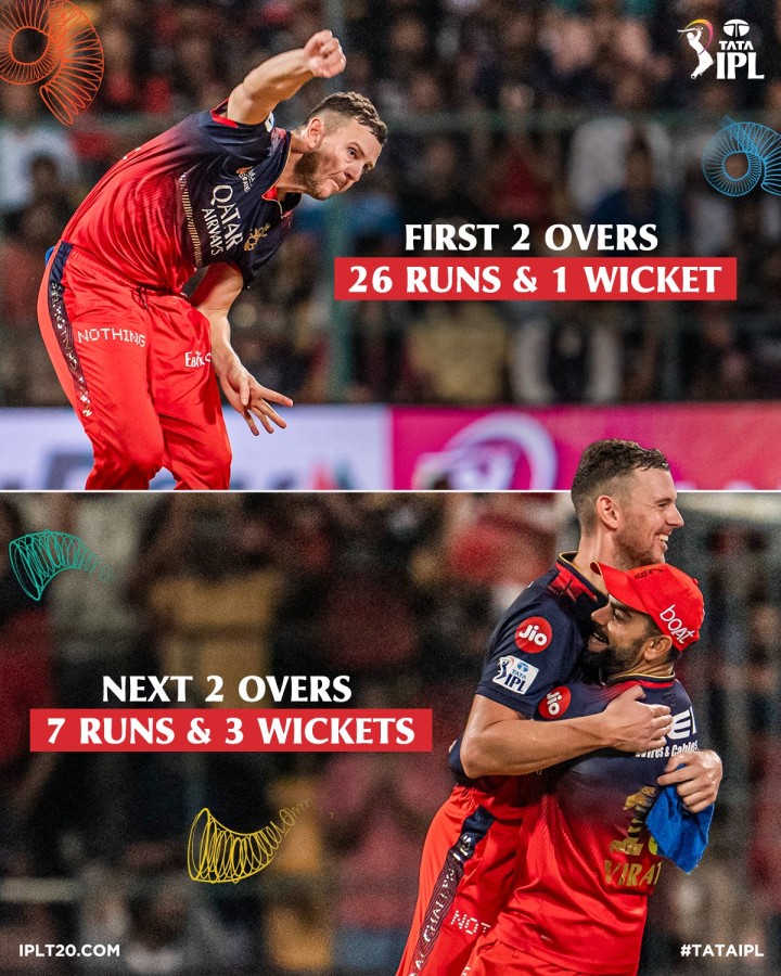 King Kohli lifting Hazelwood..!!!!