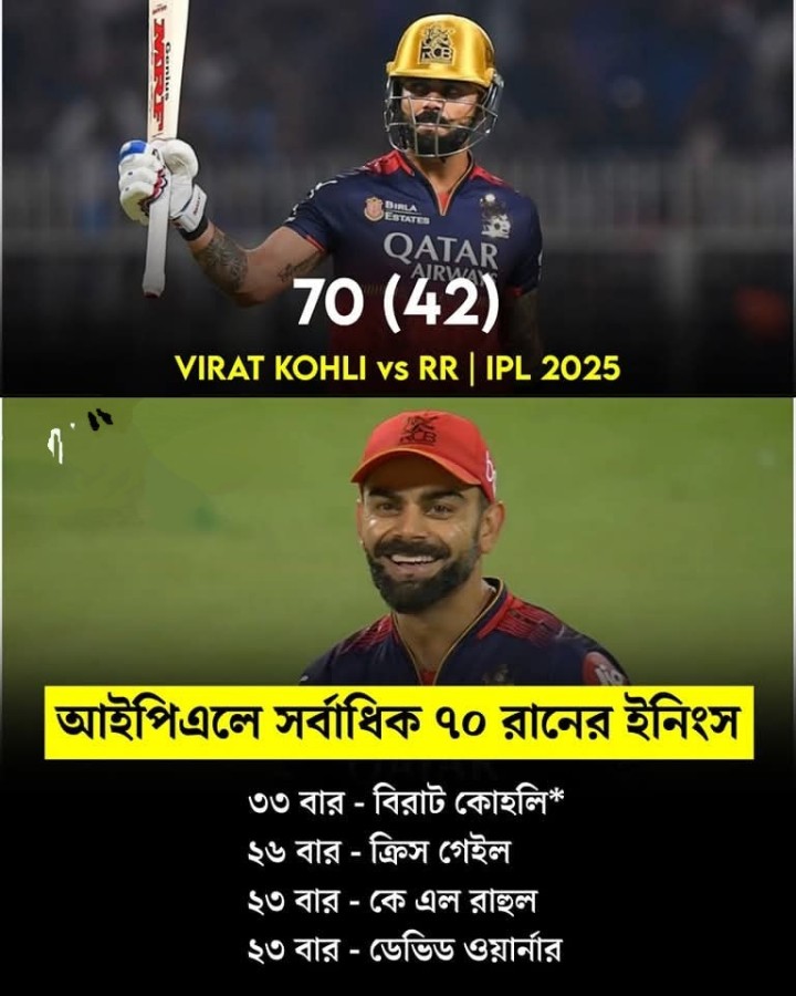 IPL ও ৭০ রানের কিছু গল্প।