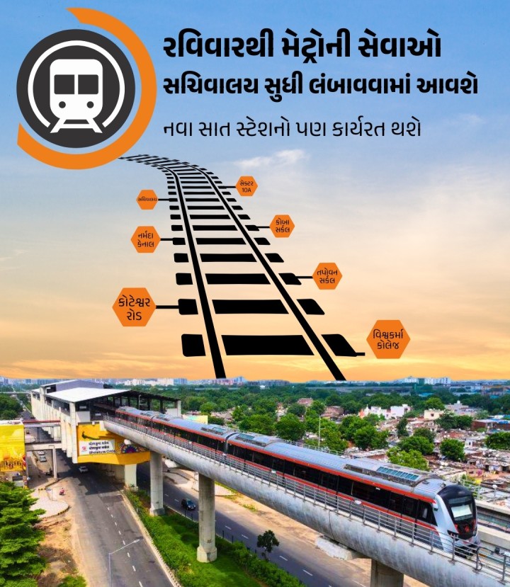 27/04/2025થી મેટ્રોની સેવાઓ સચિવાલય સુધી લંબાવવામાં આવશે અને તેની સાથે નીચે મુજબના નવા સાત સ્ટેશનો પણ કાર્યરત થશે: GMRC