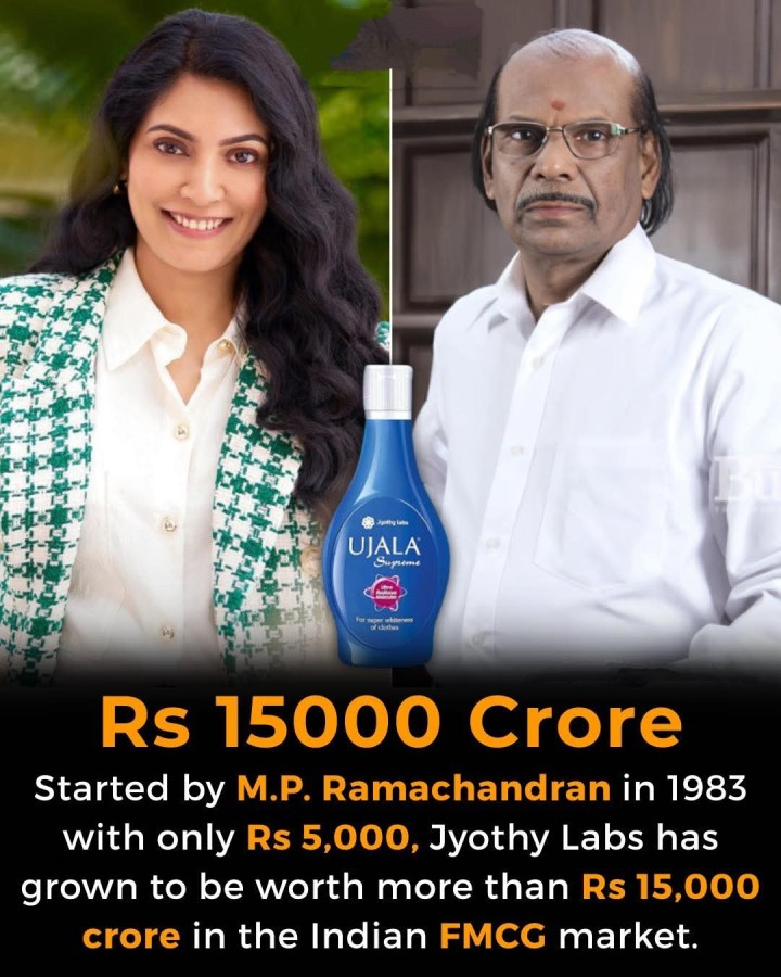Rs 15000 Crore