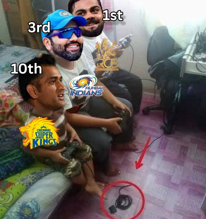 पॉइंट टेबल के दृश्य