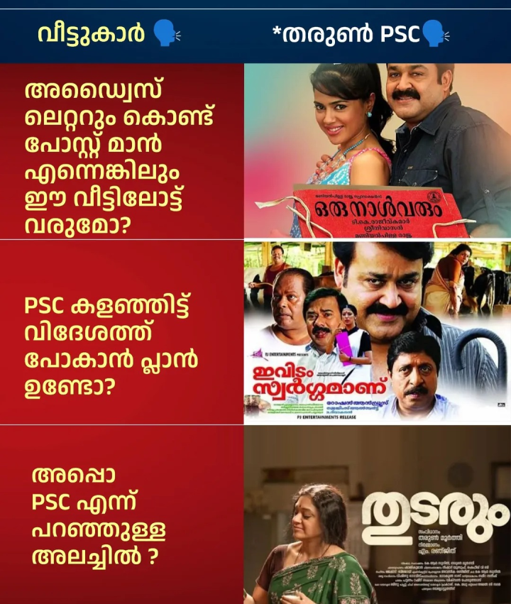 എത്ര മനോഹരമായ ആജാരം