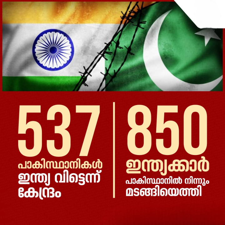 കേരളത്തിൽ നിന്ന് 6 പേരടക്കം 537 പാകിസ്ഥാനികൾ മടങ്ങി
