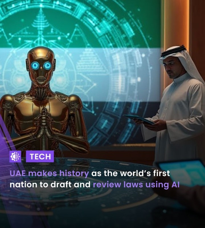 UAE has made history by becoming the first country in the world to officially use artificial intelligence to draft and review laws. This groundbreaking move is part of the nation’s broader strategy to lead in digital innovation and governance. Through its newly established Regulatory Intelligence Office, the UAE plans to make lawmaking faster, more accurate, and based on real-world data rather than lengthy political debates. With AI analysing court rulings and suggesting legislation, the country