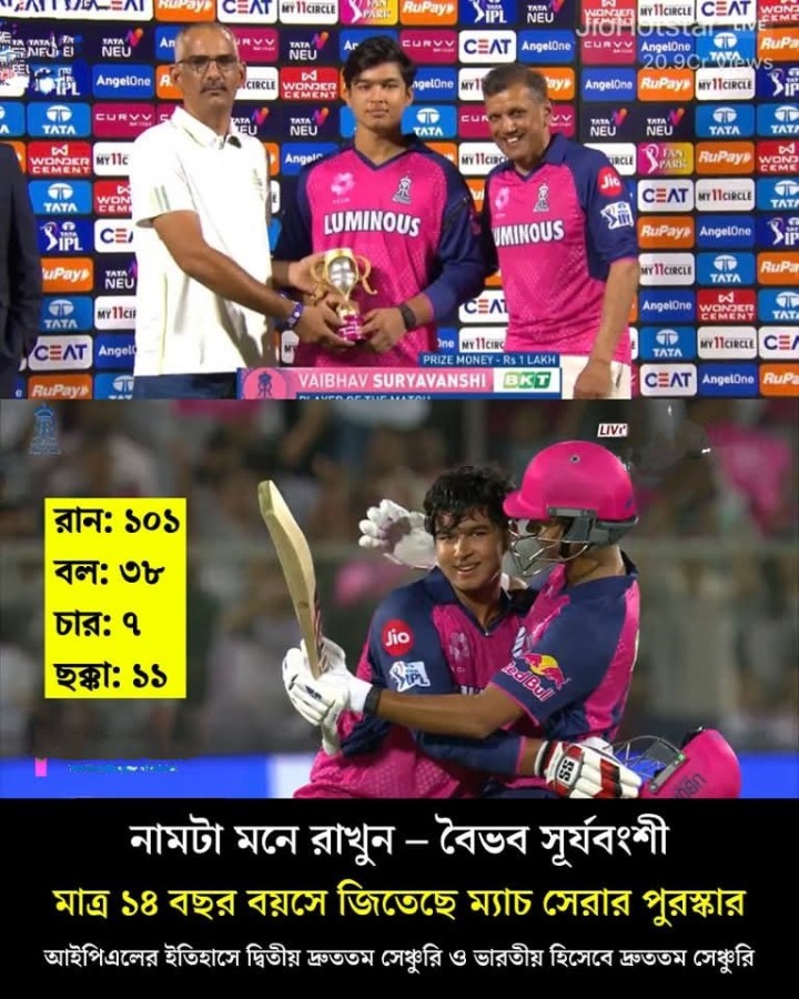 বৈভব কি তার এই বৈভব ধরে রাখতে পারবে?
