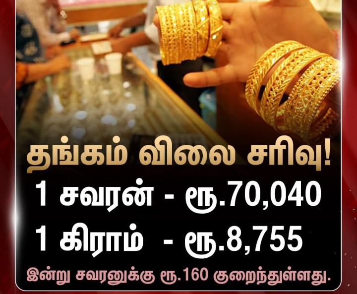 சற்று குறைந்த தங்கம் விலை!
