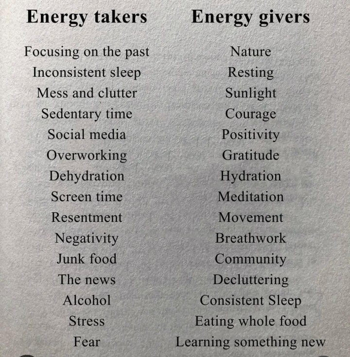 Energy takers and energy givers