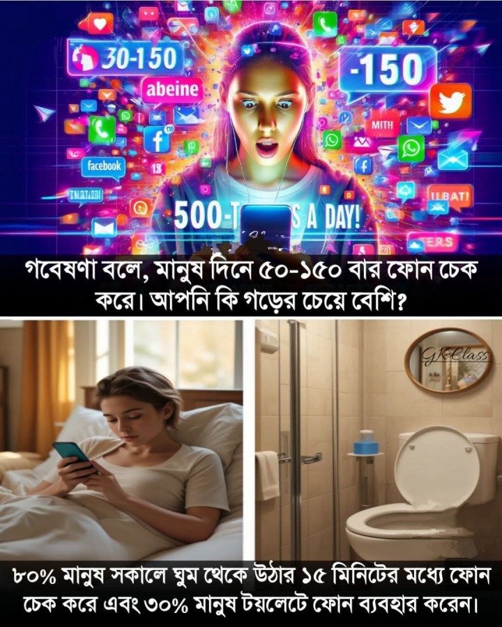 ফোন ও মানুষের অভ্যেস।