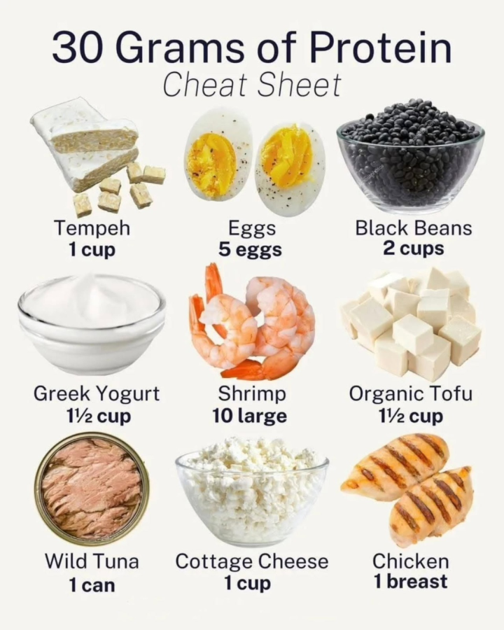 There's been a lot of talk about protein lately, for good reason!