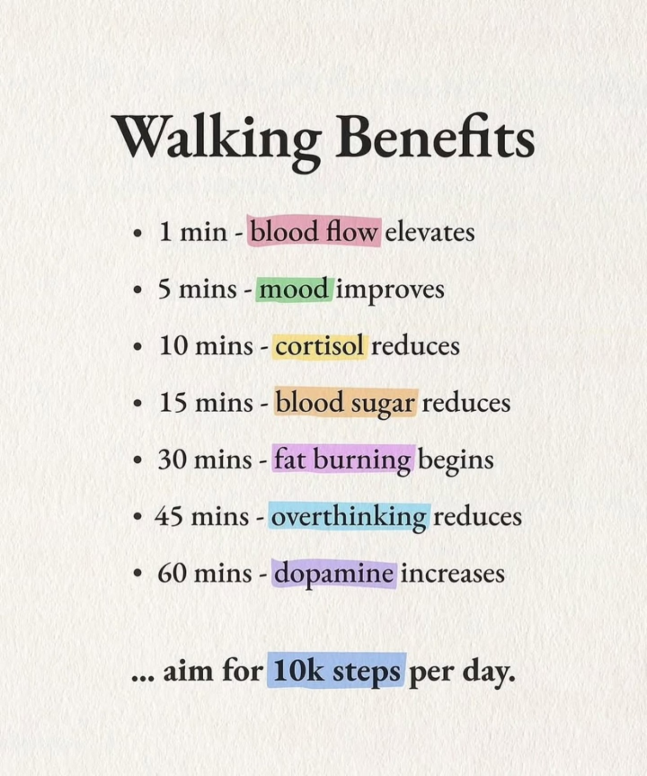 How many steps do you do per day?