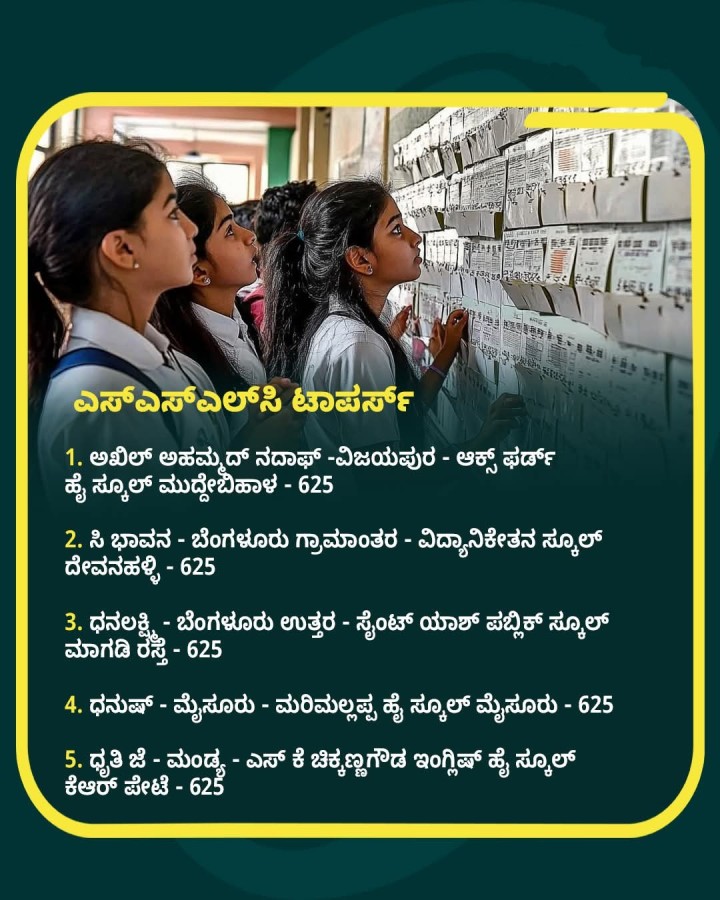 ಎಸ್‌ಎಸ್‌ಎಲ್‌ಸಿ ಟಾಪರ್ಸ್‌