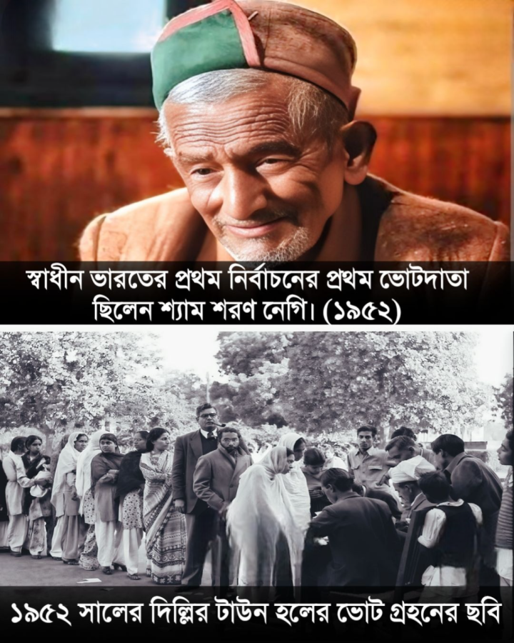 স্বাধীন ভারতের প্রথম নির্বাচনের প্রথম ভোটদাতা।