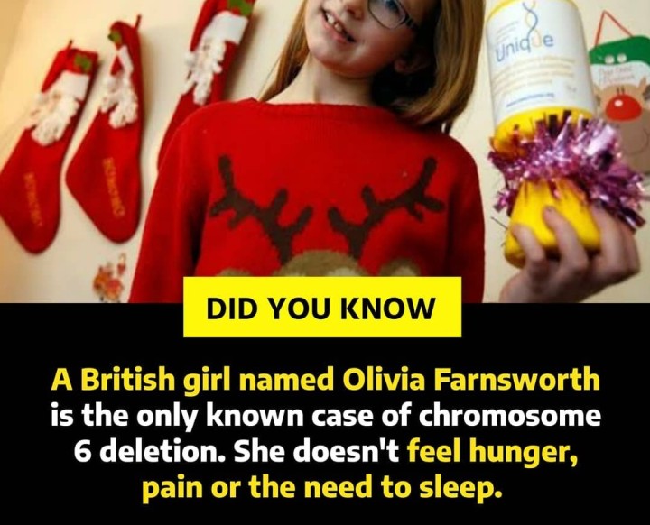 Did you know?