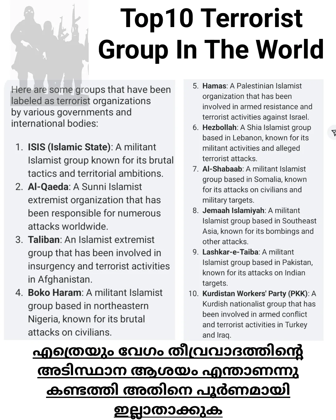 അമേരിക്ക - അതിലിപ്പോ എന്താ സംശയം