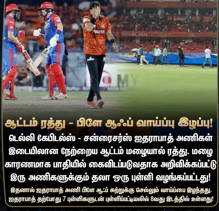 பிளே ஆஃப் சுற்றுக்கு செல்லும் வாய்ப்பை இழந்தது ஐதராபாத் அணி!
