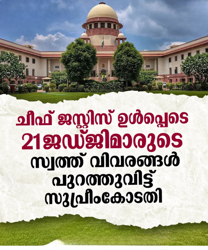 ചീഫ് ജസ്റ്റിസ് ഉൾപ്പെടെ 21 ജഡ്ജിമാരുടെ സ്വത്ത് വിവരങ്ങൾ പുറത്തുവിട്ട് സുപ്രീംകോടതി