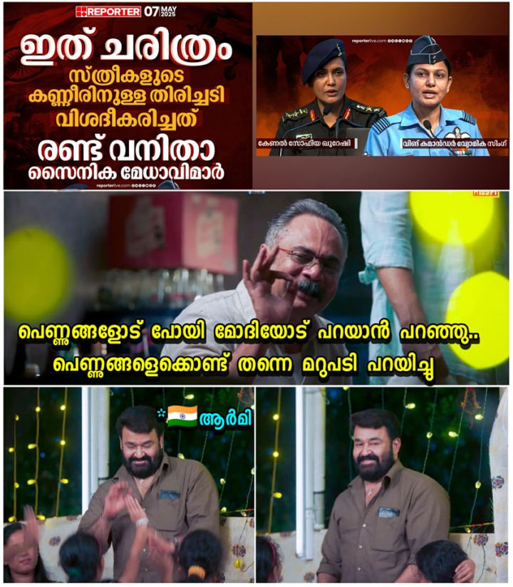 Women Empowerment in India