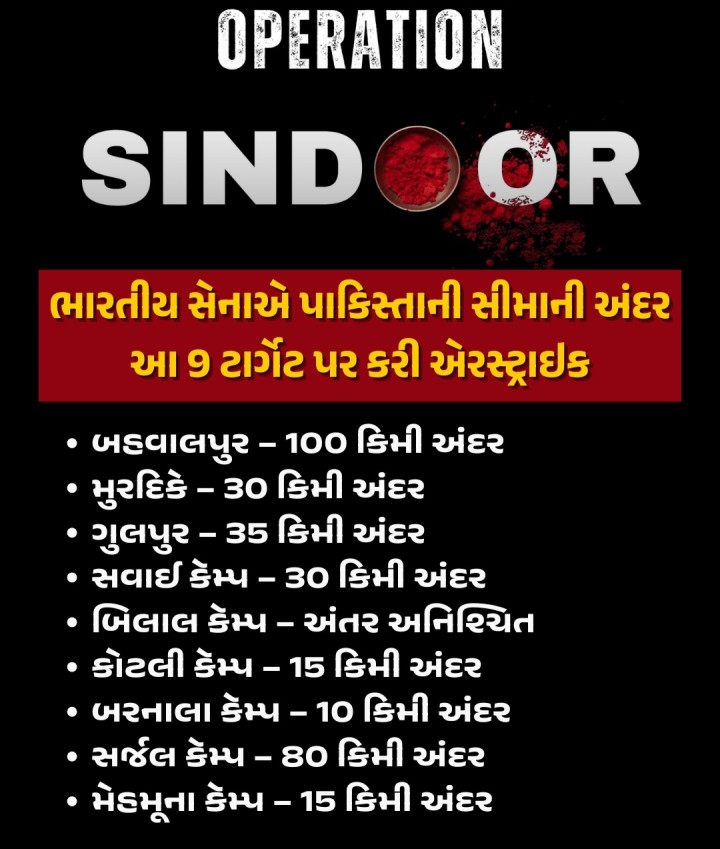 ભારતીય સેનાએ પાકિસ્તાની સીમાની અંદર આ 9 ટાર્ગેટ પર કરી એરસ્ટ્રાઇક