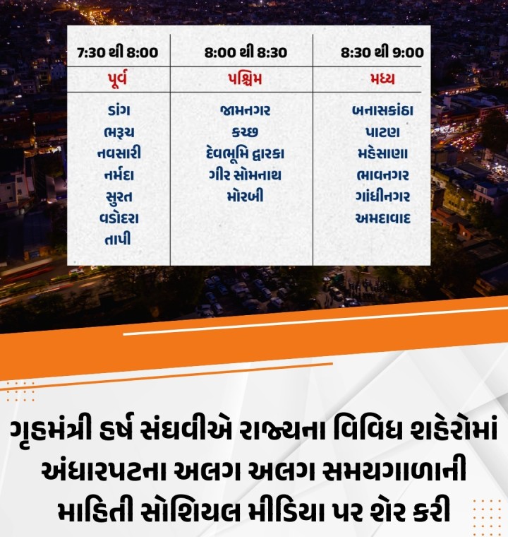 ગૃહમંત્રી હર્ષ સંઘવીએ રાજ્યના વિવિધ શહેરોમાં અંધારપટના અલગ અલગ સમયગાળાની માહિતી સોશિયલ મીડિયા પર શેર કરી