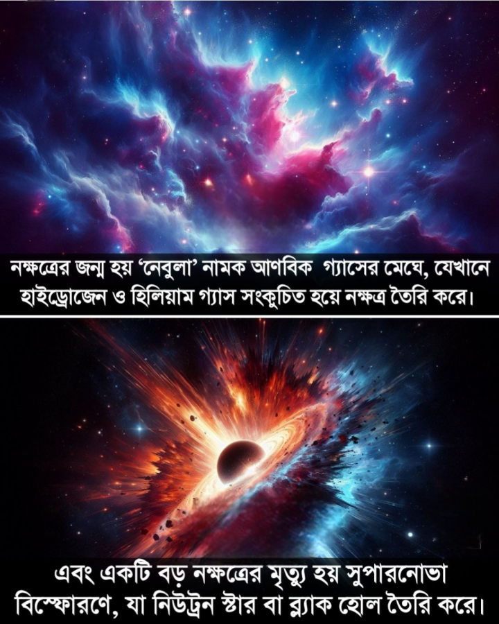 নক্ষত্রের জন্ম মৃত্যু।