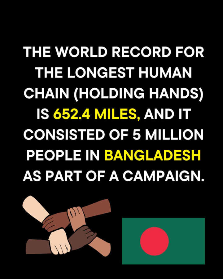 Did you know: The longest human chain.