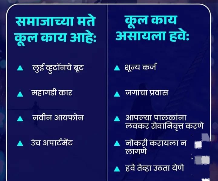 कुल काय असायला हवे