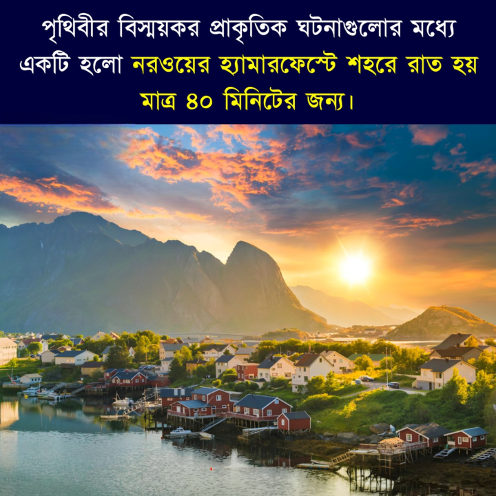 নরওয়ের হ্যামারফেস্ট শহর: যেখানে রাতের স্থায়িত্ব মাত্র ৪০ মিনিট?