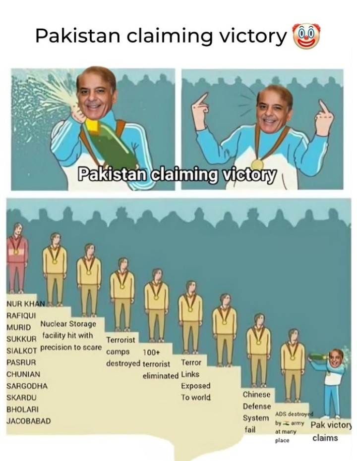 Entha delusionlo batukutunnaru