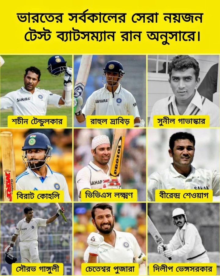 রান অনুসারে ভারতীয় টেস্ট ক্রিকেটের কয়েকজন সেরা খেলোয়াড়।