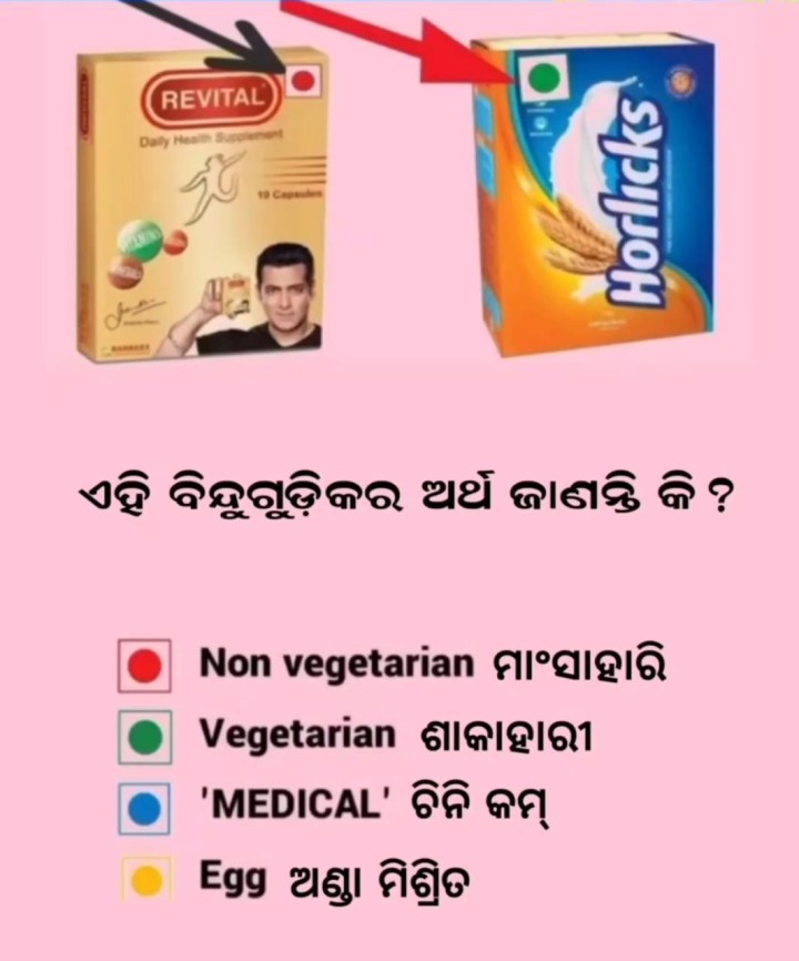 ଅର୍ଥ ଜାଣିଛନ୍ତି କି
