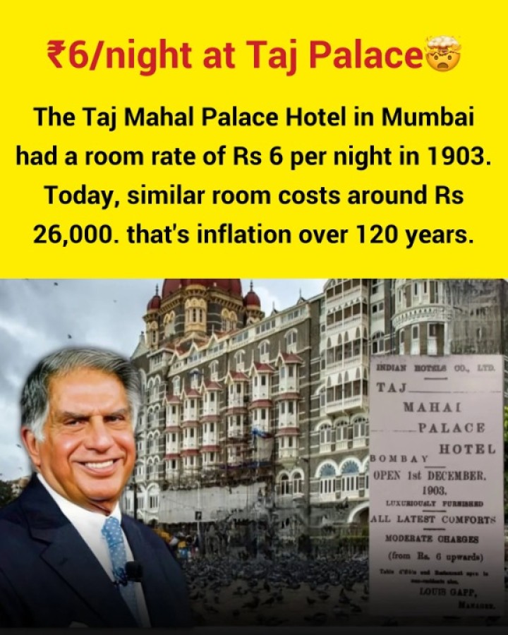 INFLATION OVER 120 YEARS