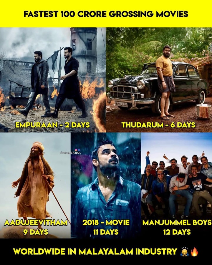 FASTEST 100 CRORE GROSSING MOVIES