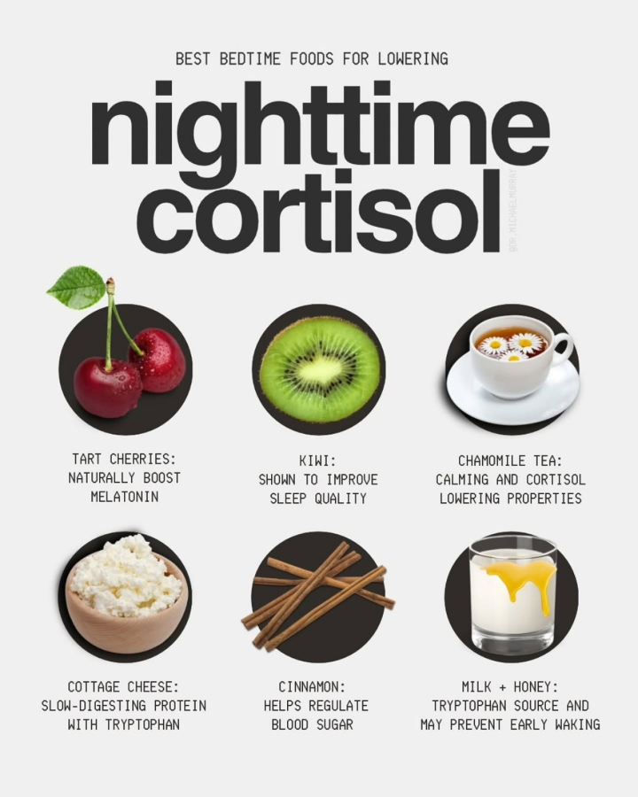 Some good food habit for you.