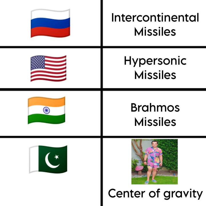 नया शब्द सीख गए है