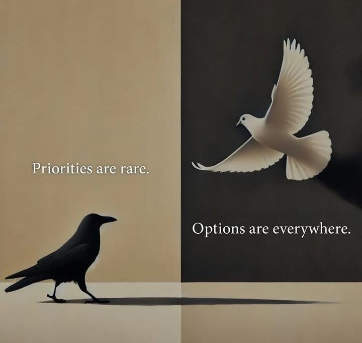 Priority is an options