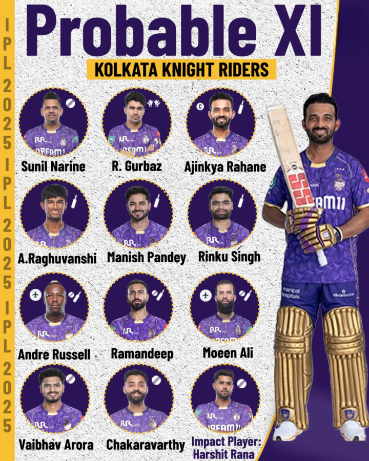 IPL 2.0 के लिए ये है KKR की टीम