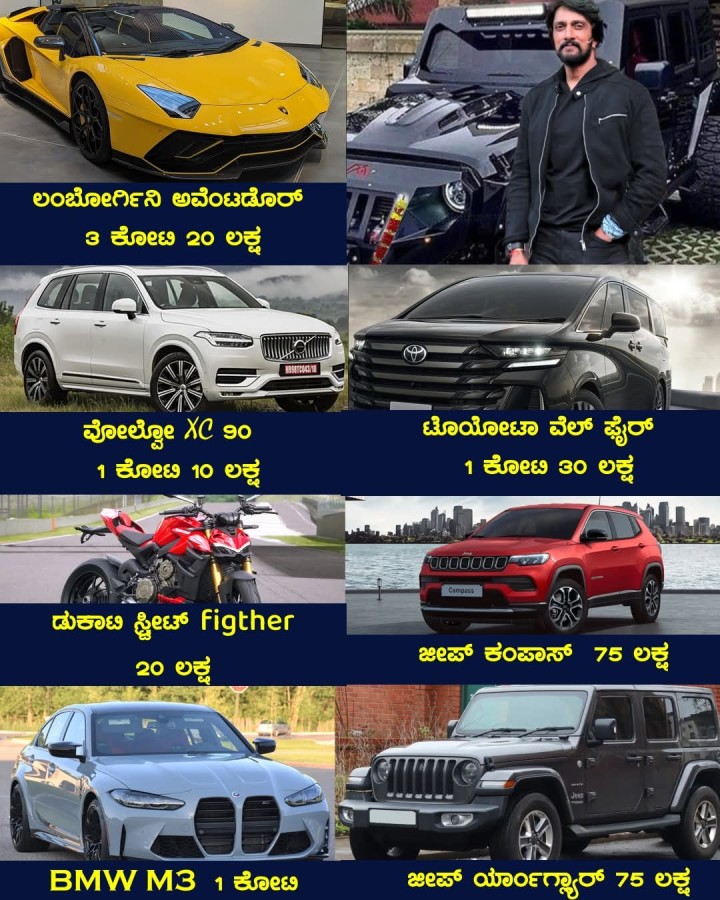 ಸುದೀಪ್ ಅವರ ಬಳಿ ಇರುವ ಕಾರುಗಳು