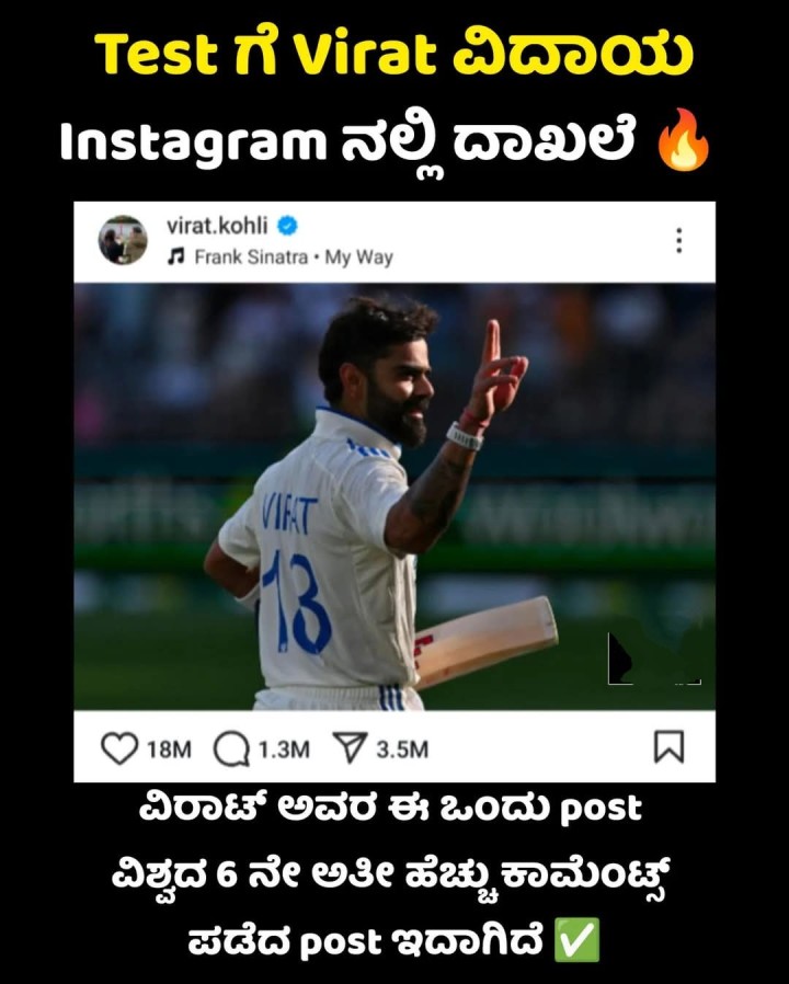Test ಗೆ Virat ವಿದಾಯ  Instagram ದಾಖಲೆ