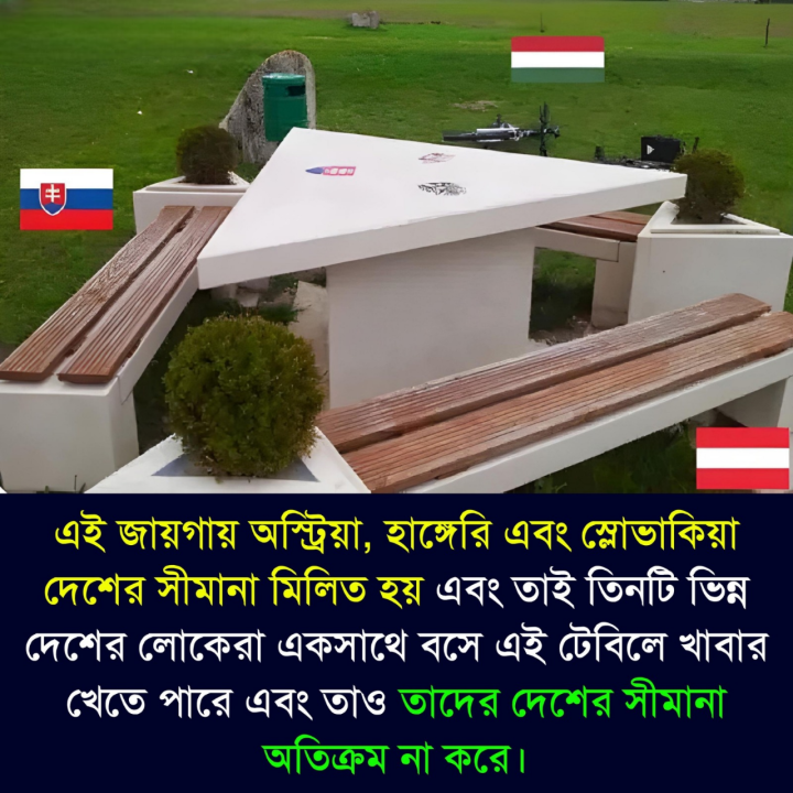 এর ফলে তিনটি ভিন্ন দেশের মানুষ একসাথে এক টেবিলে বসে খাবার খেতে বা আড্ডা দিতে পারে, অথচ কেউই তাদের দেশের সীমান্ত অতিক্রম করে না।