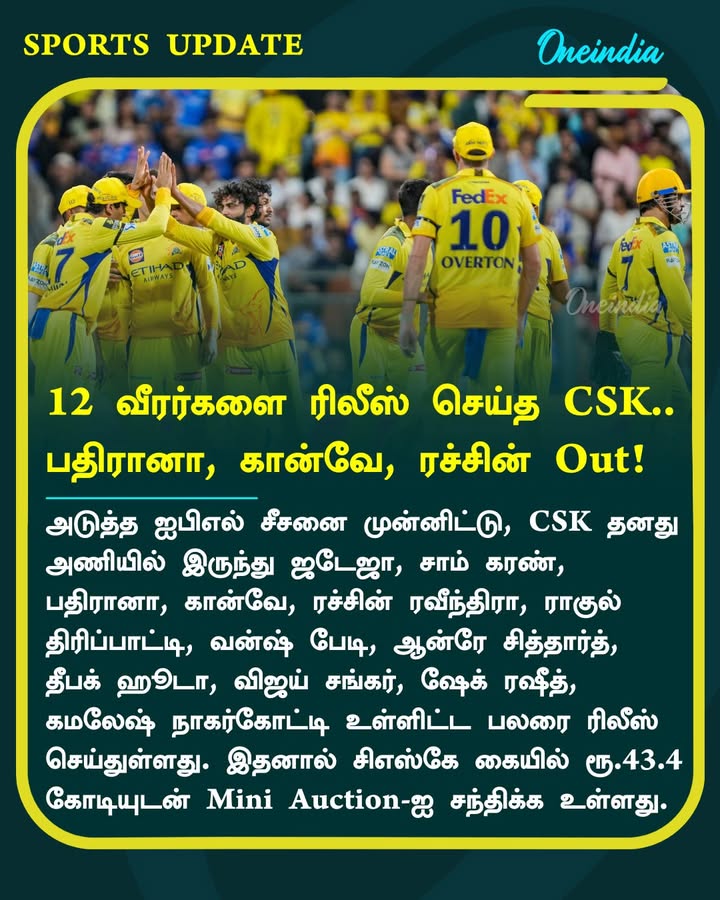 12 வீரர்களை ரிலீஸ் செய்த CSK.. பதிரானா, கான்வே, ரச்சின் Out!