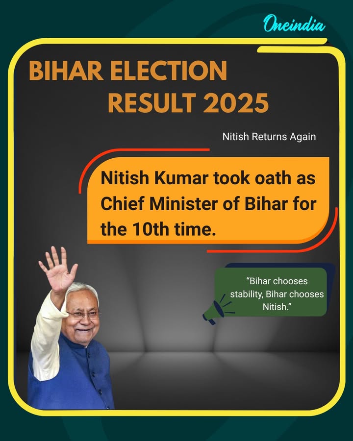 Nitish Kumar was sworn in as the Chief Minister of Bihar for the 10th time, marking yet another milestone in his long political journey. The ceremony witnessed the presence of several key leaders as he returned to lead the state once again.