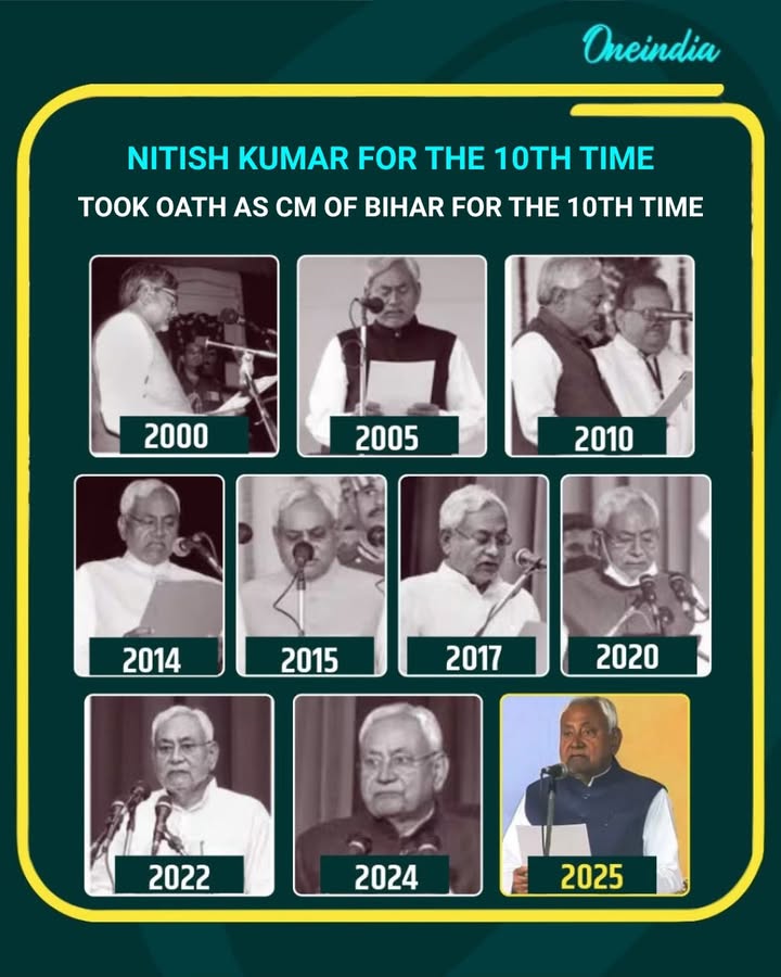 Nitish Kumar for the 10th time