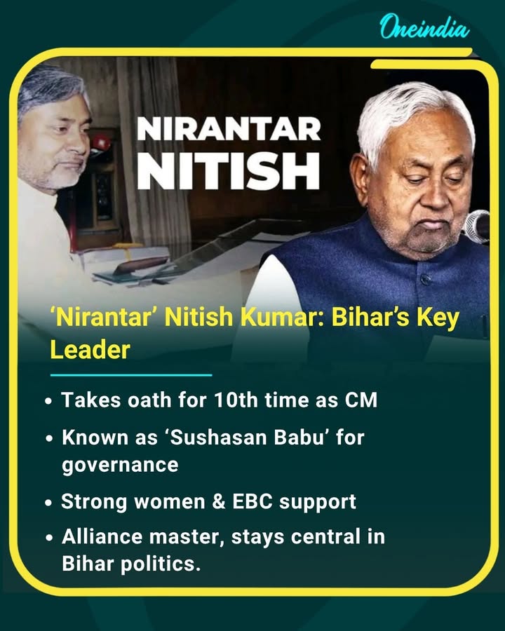 ‘Nirantar’ Nitish Kumar: Bihar’s Key Leader