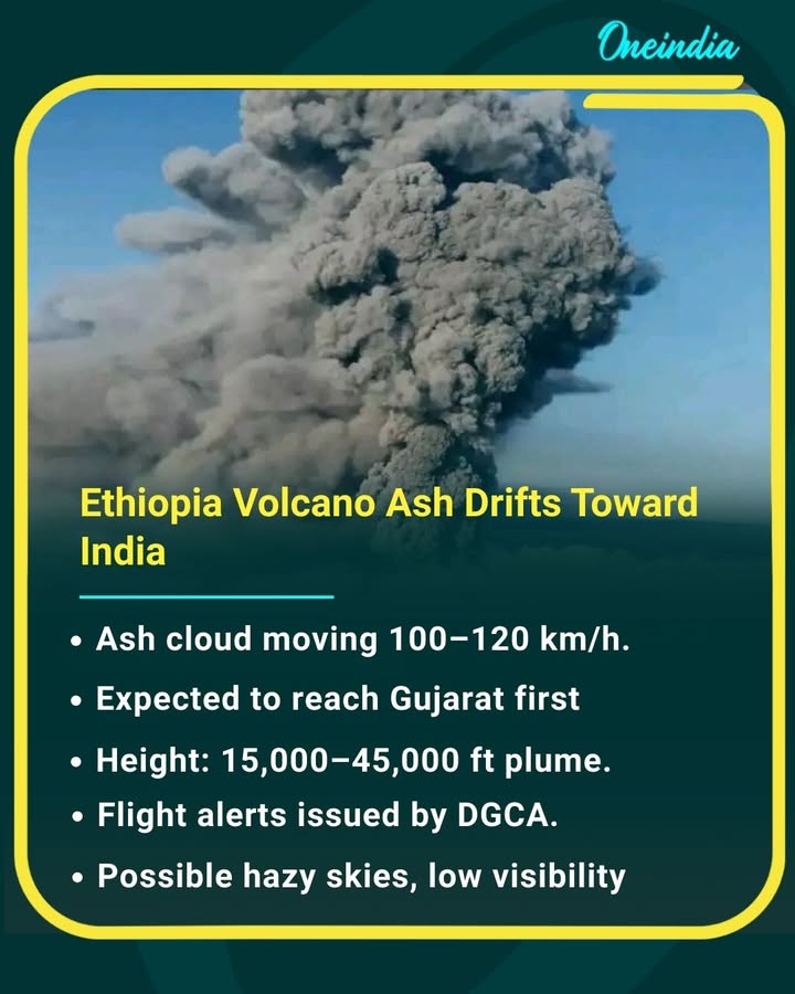 Ethiopia’s Hayli Gubbi volcano has erupted after nearly 12,000 years, sending a massive ash cloud drifting toward India. Dense parts of the plume may pass over Delhi, Haryana and UP, with DGCA issuing alerts as flights face delays, cancellations and rerouting. With AQI already severe, upper-air volcanic ash adds one more layer of concern — though ground-level impact remains low.