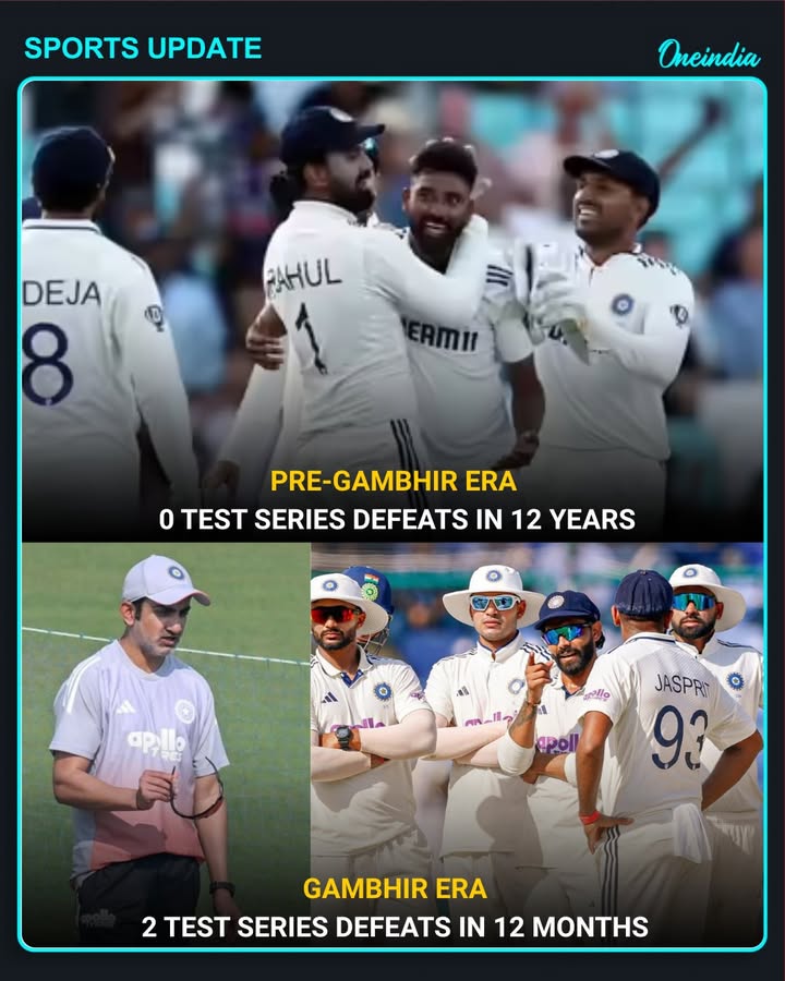 From Zero to Two: India’s Test Series Record Before and After Gambhir’s Tenure.
